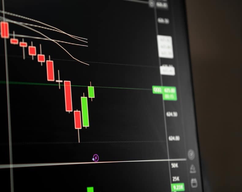 Stock chart on a monitor showing red and green candlesticks and price lines.