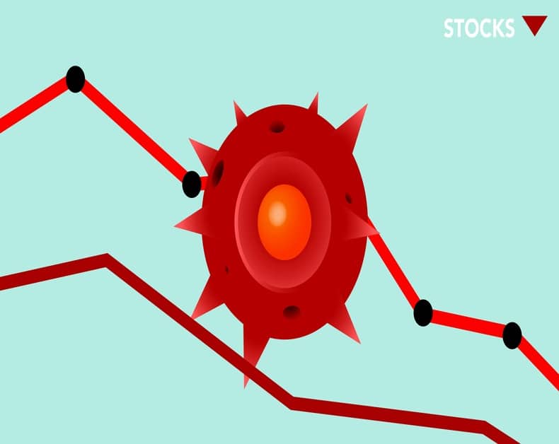 Red jagged stock chart line crossing a red spiky virus against a pale teal background, with 'STOCKS' in the corner.
