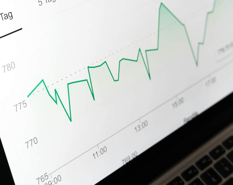 Green line chart on a laptop screen showing a fluctuating trend with time labels around 11:00–15:00 and values ~765–780 at the left axis.