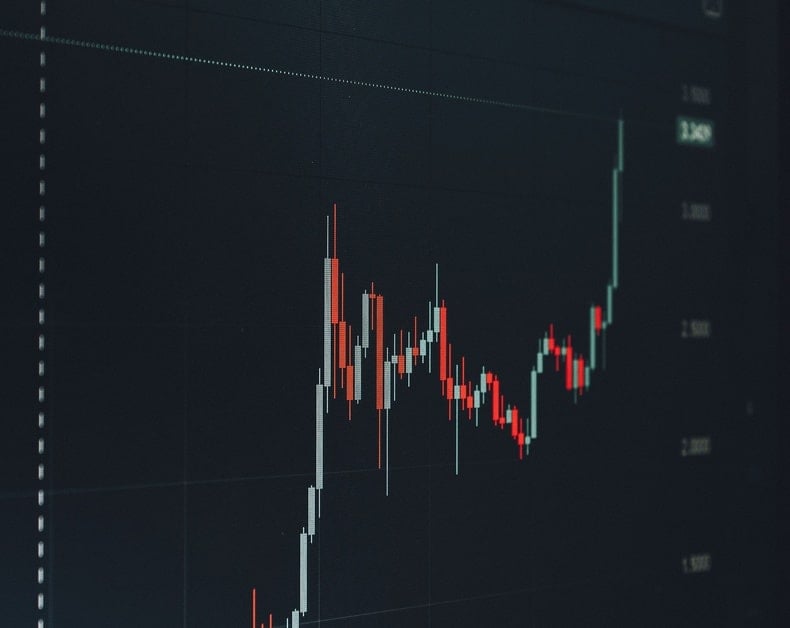 Candlestick stock chart showing price rise, with a sharp uptrend and red/green candles on a dark grid background